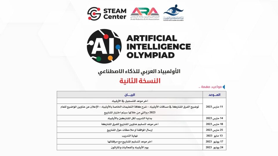 الأولمبياد العربي الثاني للذكاء الاصطناعي 2023
